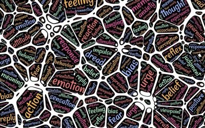 Dementia-wise Interaction